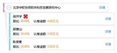 北京中軟協(xié)同軟件科技發(fā)展研究中心 驅動軟件創(chuàng)新，引領北京軟件開發(fā)新篇章